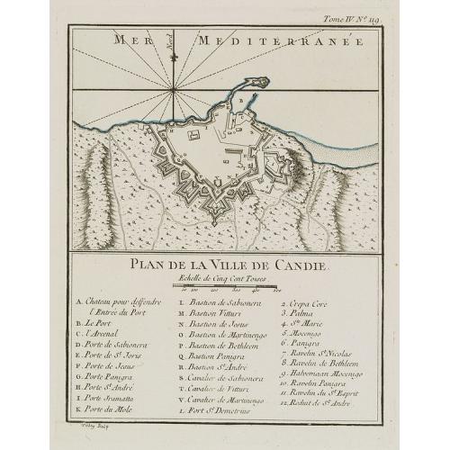 Old map image download for Plan de la Ville de Candie. [Iráklion]