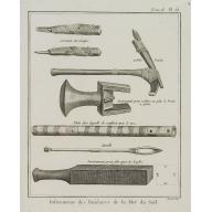 Old map image download for Instruments des insulaires de la Mer du Sud. [Tome II Pl. 15.]