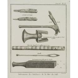 Image download for Instruments des insulaires de la Mer du Sud. [Tome II Pl. 15.]