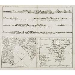 Plan de la Baye du Bon succès dans le détroit de le Maire. / Carte de la partie S. E. de la Terre de Feu. . . / 4 profils figurant la Terre de feu. Tome II Pl. 6.