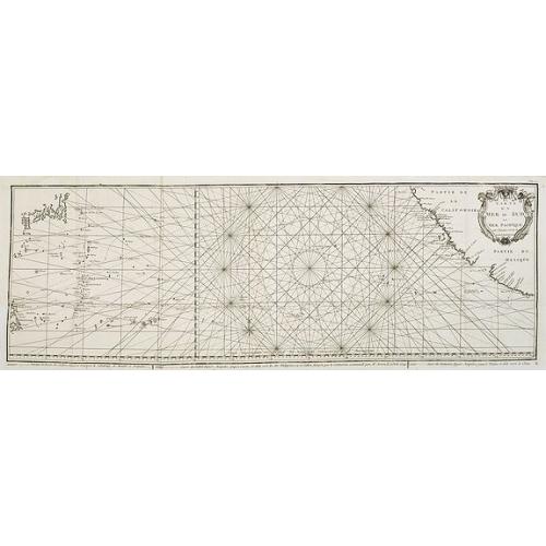 Old map image download for Carte de la Mer du Sud ou Mer Pacifique. . . Page 305.