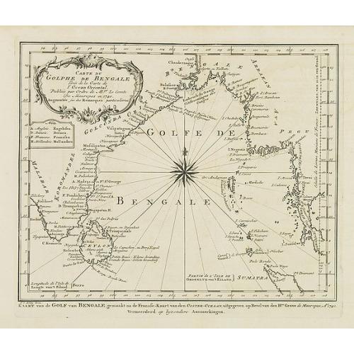 Old map image download for Carte du Golphe de Bengale. . .