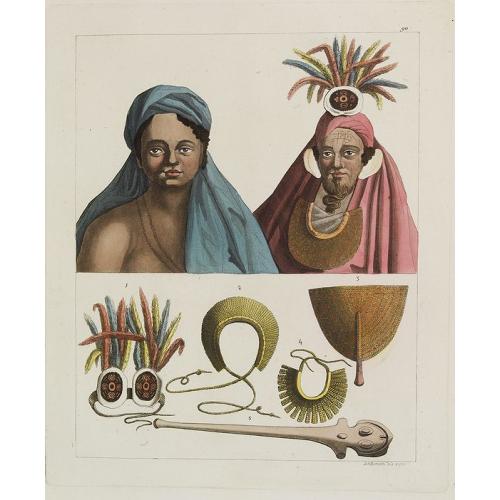 Old map image download for [Marquesas Islands headdresses and head ornaments ].