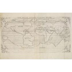 Situs partium praecipuarum totius terrarum.