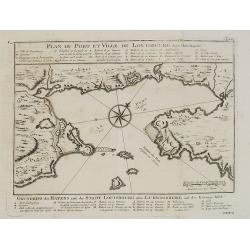 Plan du Port et ville de Louisbourg dans l'Isle Royale. N°XVI.