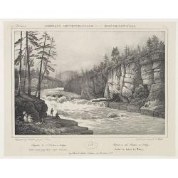 Rapids on the Hudson at Adley's. . . N°28. Pl. 4.