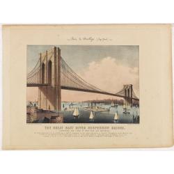 The Great East River Suspension Bridge. Pont de Brooklyn. Connecting the cities of New York and Brooklyn.