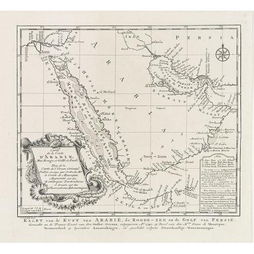 Old map image download for Carte de la Coste d'Arabie.