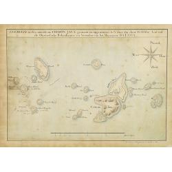 Zeereize in den omtrek van CRIMON JAVA gemaakt en opgenomen in 't jaar 1812 door G:Tibbe Lid van de Oostindische Rekenkamer en Verwalter van het Magazyn te BATAVIA.