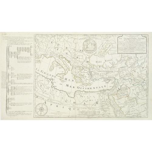 Old map image download for Carte de la Geographie sacrée pour l'ancien testament. . .