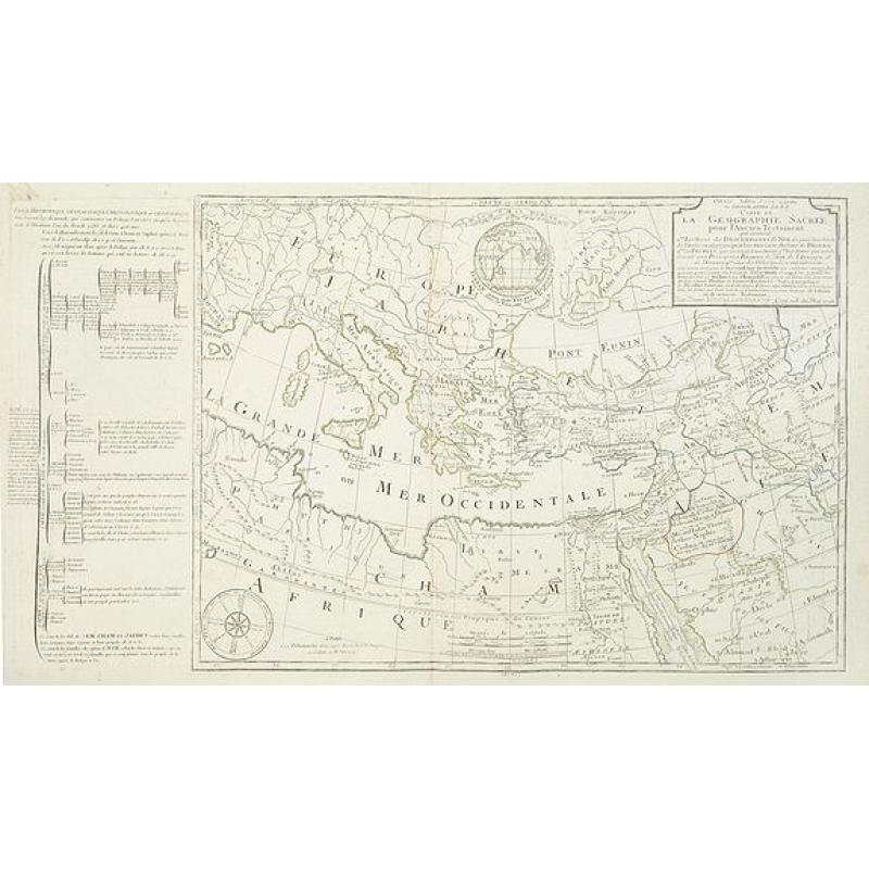 Carte de la Geographie sacrée pour l'ancien testament. . .