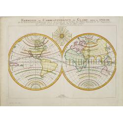 Harmonie ou Correspondance du Globe avecq la Sphere par les Points, Lignes, Cercles, &c. qui se descrivent en la surface des Globes Terrestres et des Mappemondes, pour respondre a ceux qui sont imaginés dans la Sphere Celeste.