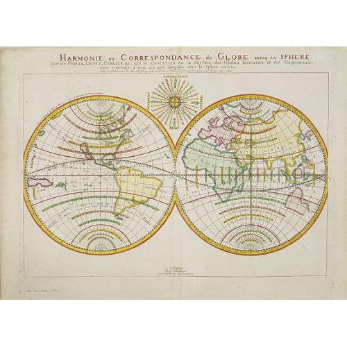 Old map image download for Harmonie ou Correspondance du Globe avecq la Sphere par les Points, Lignes, Cercles, &c. qui se descrivent en la surface des Globes Terrestres et des Mappemondes, pour respondre a ceux qui sont imaginés dans la Sphere Celeste.