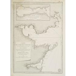 Carte de la baie des chaleurs a la côte occidentale du golfe de St Laurent. . . / Plan du havre de Ristigouche.