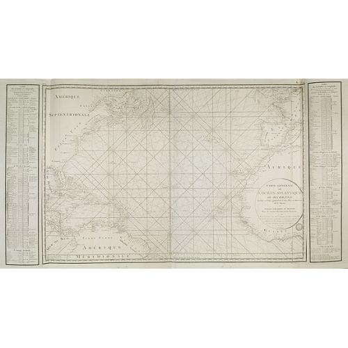 Old map image download for Carte générale de l'Océan Atlantique ou occidental, Dresse au depot general des Cartes Plans et Journaux/de la Marine/en 1786