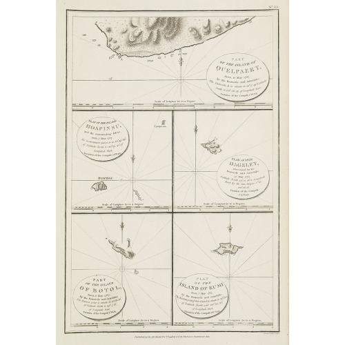 Old map image download for Part of the island of Quelpart seen 21 may 1787. . . [5 maps on one sheet]