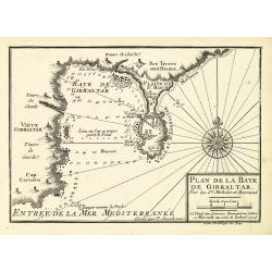 Plan de la Baye de Gibraltar.