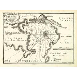 Plan du Port de Cartagène.