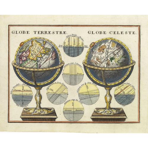Globe Terrestre. / Globe Celeste.