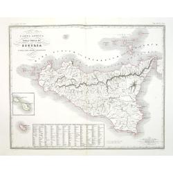 Carta antica dell' Isola di Sicilia e delle isole minori circonvicine . . .