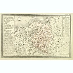 Empire de Russie.