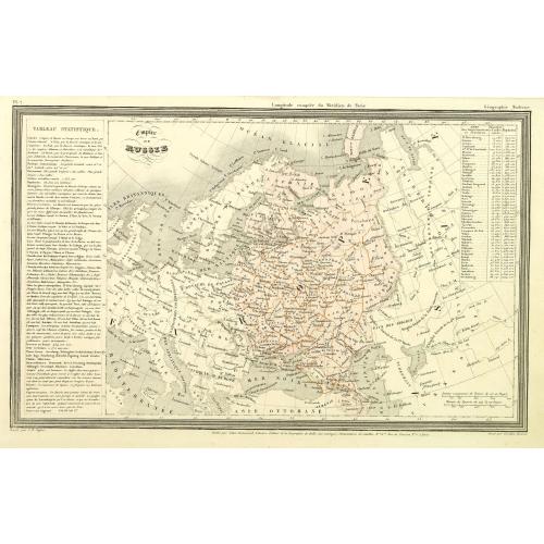 Old map image download for Empire de Russie.