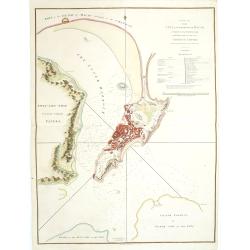 A Plan of the city and harbour of Macao : a colony of the Portugueze, situated at the southern extremity of the Chinese Empire. . .