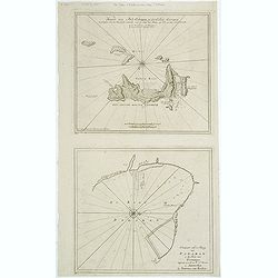 [2 charts] Kaart van Pulo Condor, of het Eiland Condor.. / Paskaart van de Baay van Padaran op de Kust van Tsiompa..