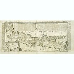 Carte de l'Ile de Java.
