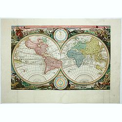 Orbis Terrarum Tabula. . .