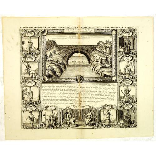 Old map image download for Habillemens d'hommes & de femmes de diverses provinces de la Chine. . .