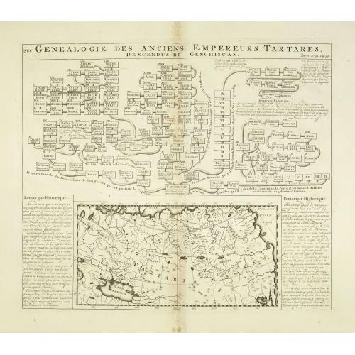 Old map image download for Genealogie des anciens empereurs Tartares,. . .