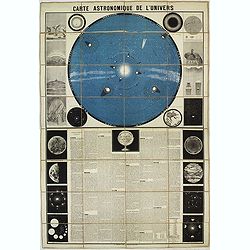 Carte Astronomique de L'Univers. . .