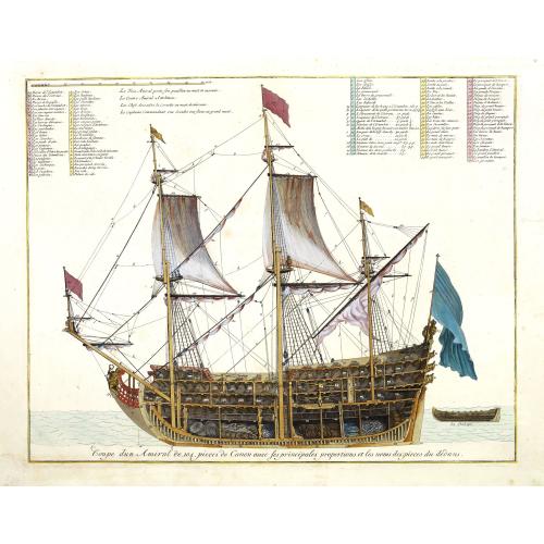 Old map image download for Coupe dun Amiral de 104 pieces de Canon avec ses principales proportions et les noms des pieces du dedans.