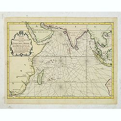 Karte von dem Morgenlaendischen Ocean oder dem Indischen Meere. Zur allgemeinen Historie der Reisebeschreibungen entworfen. . . .