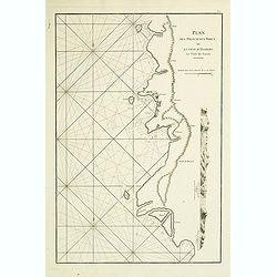 Plan des Principaux Ports de la Côte d'Illocos en l'Isle de Lucon.