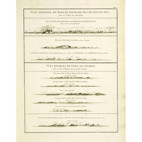 Old map image download for Vues diverses du fort de l'Agouade pres de l'isle de Goa . . . Sumatra . . .