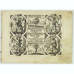 Thesauri Philo-Politici Quarta pars Das ist Politischen Schatzkästleins. . .