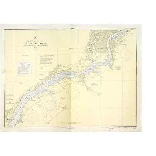 Old map image download for United States - East Coast Delaware - Pensylvania - New Yersey DELAWARE RIVER WILMINGTON TO PHILADELPHIA.