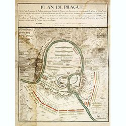 Plan de Prague.