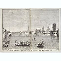 Veduta di una parte di Firenze presa fuori della Porta a S.Niccolo presso al Fiume Arno.