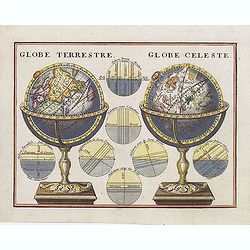 Globe Terrestre. / Globe Celeste.