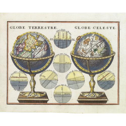 Old map image download for Globe Terrestre. / Globe Celeste.
