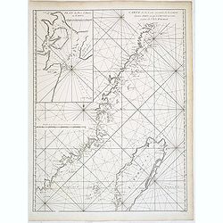 Carte de la coste orientale de la Chine depuis Amoy, jusqu'à Chusan avec une partie de l'Isle Formose [with] Plan du port d'Amoy ou Emouy.