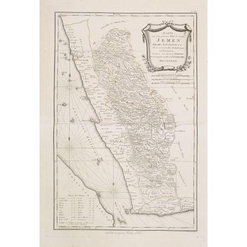 Old map image download for Karte von dem groessten Theil des Landes Jemen Imame, Kaukeban &c.