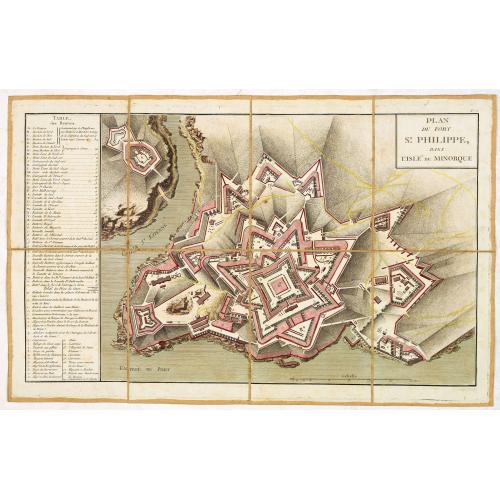 Old map image download for Plan du fort Saint-Philippe dans L'isle de Minorque.