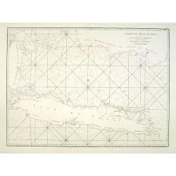 Carte de l'Isle de Java avec les Isles de Banca, de Biliton, et une partie de cellesd de Sumatra et de Bornéo.