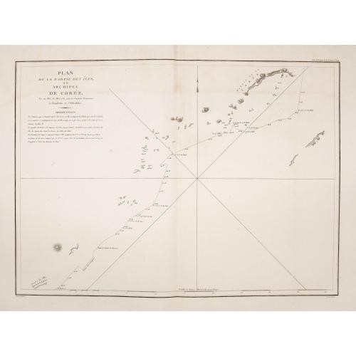 Old map image download for Plan de la partie des iles, ou archipel de Coree, vue au mois de Mai 1787 par les Fregates Francaises la Boussole et l'Astrolabe. . . .