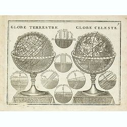 Globe Terrestre. / Globe Celeste.