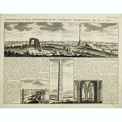 Description de la Ville d'Alexandrie et des Antiquites Remarquables qu'on y voit.